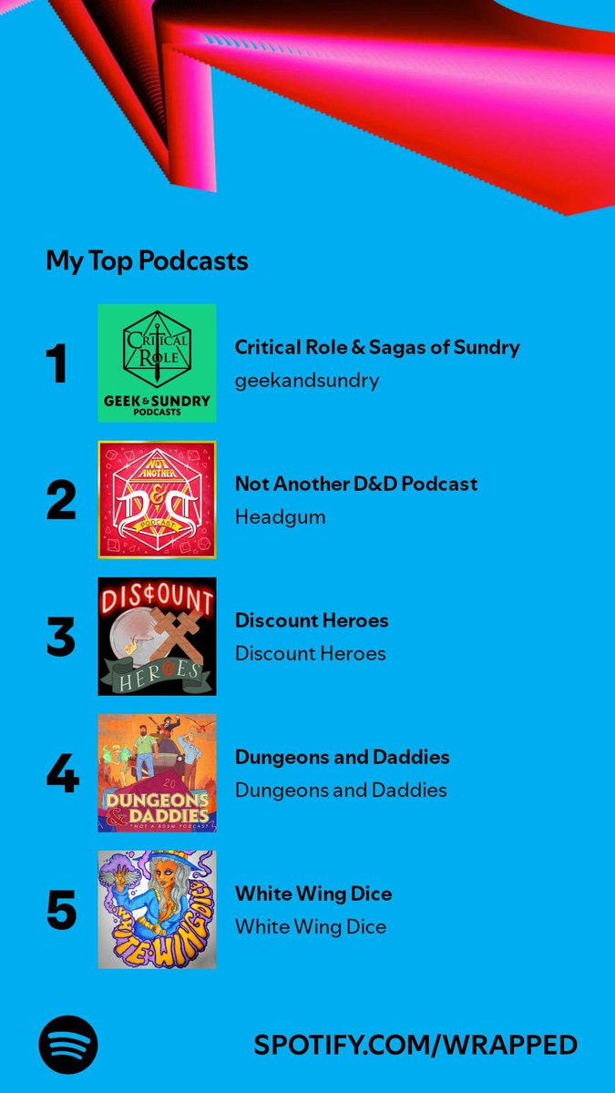 DM Joe - Rolling For What Now? Podcast tweet media