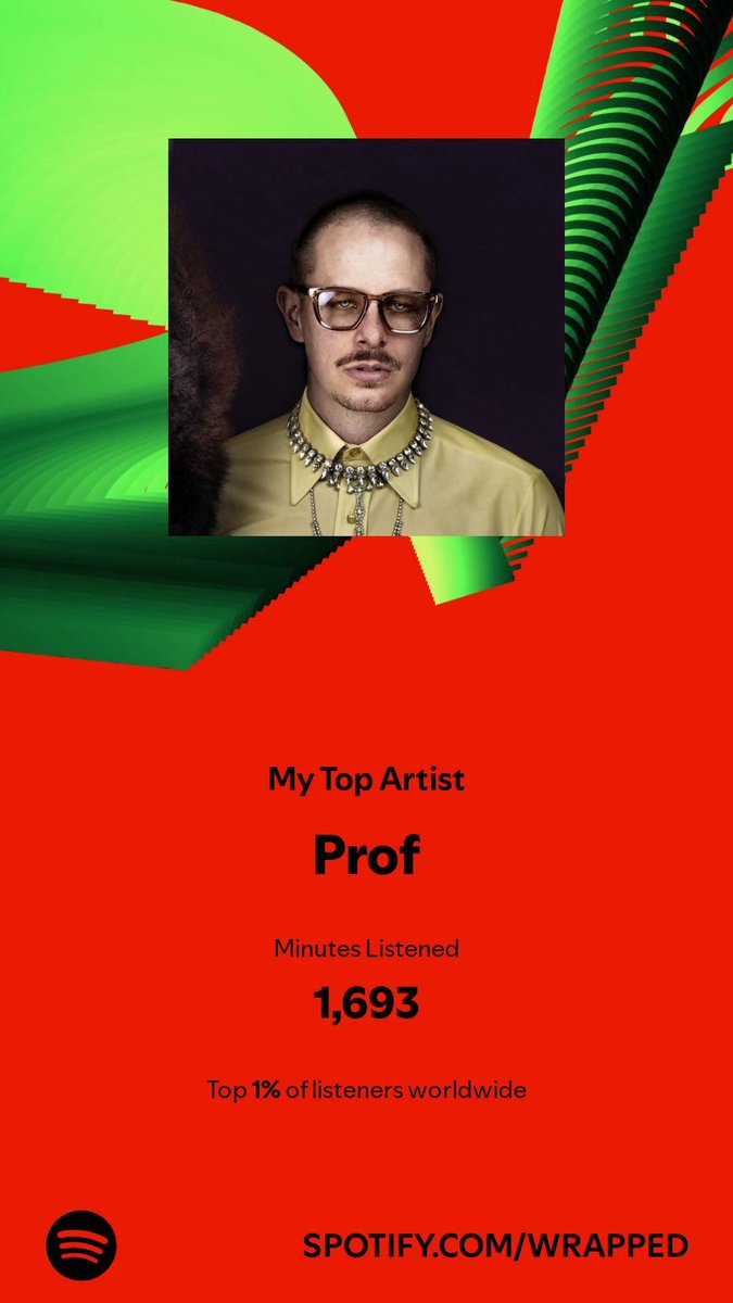 aarranz116's tweet photo. @Profgampo Hello. I like you music. https://t.co/BMk8zPobwq