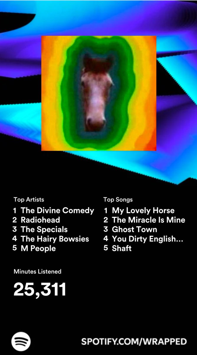 Father Ted Quote of the Day tweet media