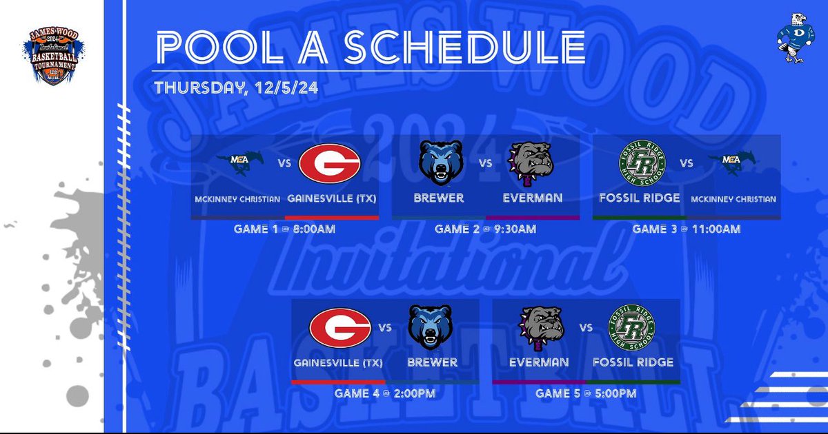 DecaturMBB's tweet photo. 🚨🦅🚨🦅 The 12th Annual James Wood Motors Invitational Tips Off this morning‼️
Good Luck to all our Teams joining us in Decatur, TX these next 3 days! https://t.co/WPhaWJqhik