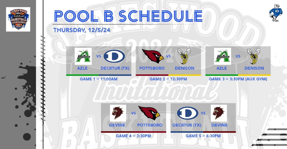 DecaturMBB's tweet photo. 🚨🦅🚨🦅 The 12th Annual James Wood Motors Invitational Tips Off this morning‼️
Good Luck to all our Teams joining us in Decatur, TX these next 3 days! https://t.co/WPhaWJqhik