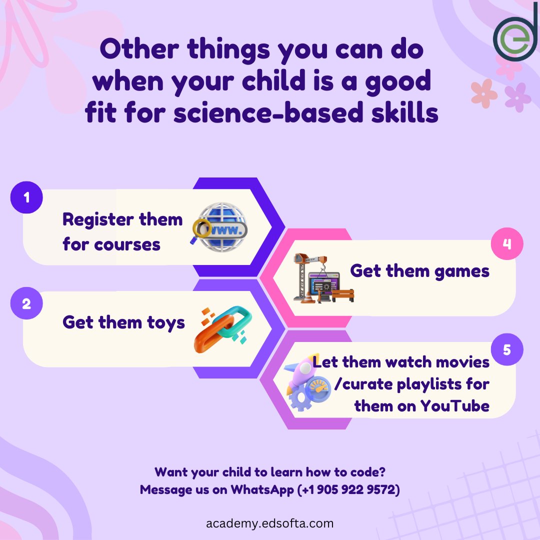 edsofta's tweet photo. Other things you can do when your child seems to be a good fit for science-based skills 

• Register them for courses
• Get them toys
• Get them games
• Let them watch movies/curate YouTube  playlists for them.

For more information on coding, visit   https://t.co/LNsrJmjudF https://t.co/YHfbjmJm5g