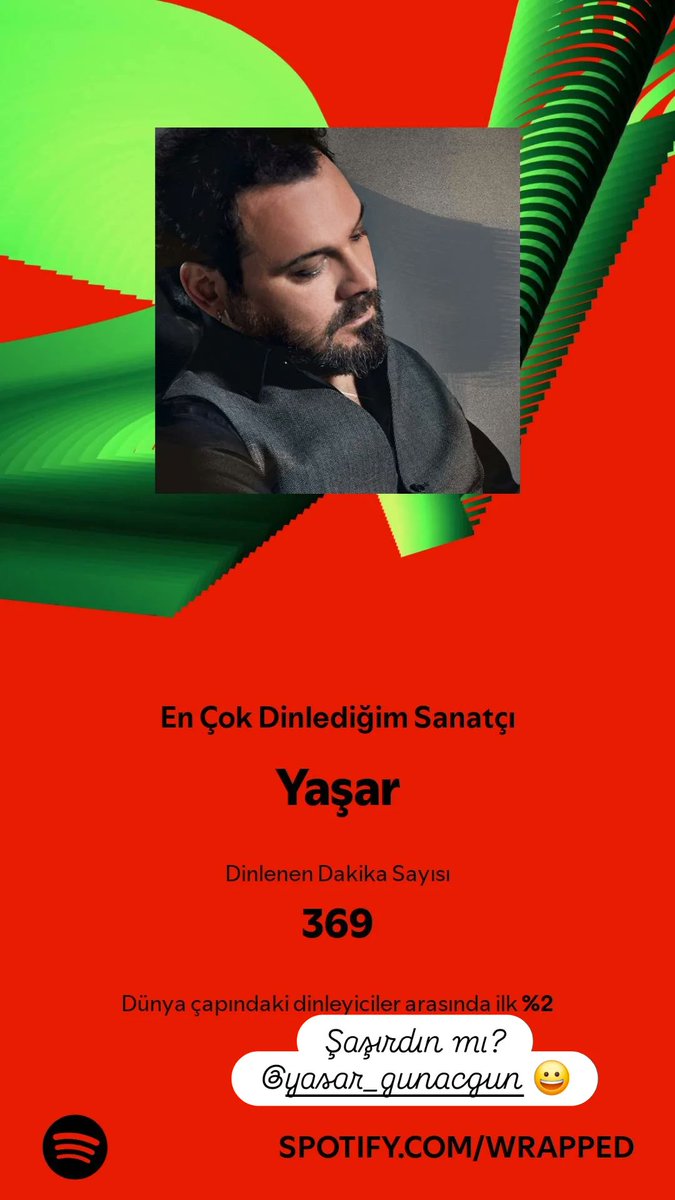 HerDemYasar's tweet photo. Kimlerin sonuçları böyle? @yasar_gunacgun https://t.co/OeZ3cx5v71