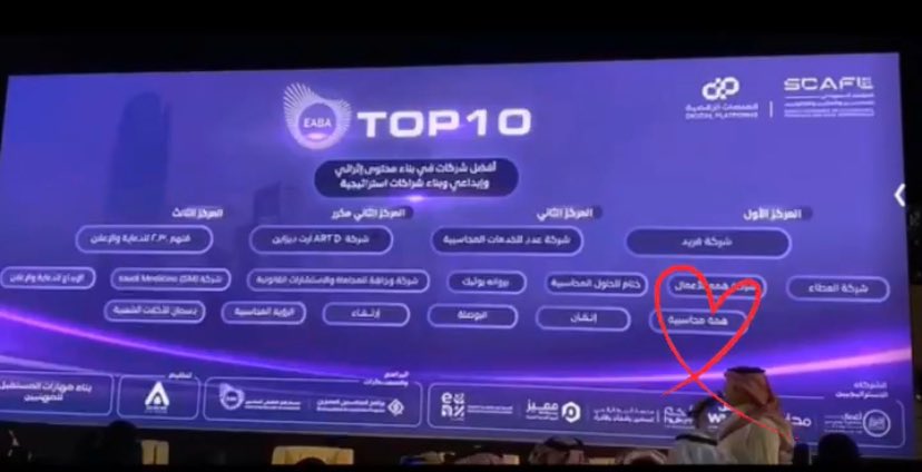 تشرفت بحضوري ل #مؤتمر_سكافل و حفل تخرج <a href="/EgrarAcademy/">أكاديمية إقرار | للمحاسبين والماليين ورواد الأعمال</a> وحصولي على جائزة @ACC_AWARD (المؤثرين والمبدعين)
وحصول فريق همة محاسبيه على لقب افضل عشر شركات من معسكر اقرار التطبيقي
شكر كبير للقائمين على المؤتمر و شكر كبير ل Saeed Alshahrani 🇸🇦 لتنظيمهم الحفل