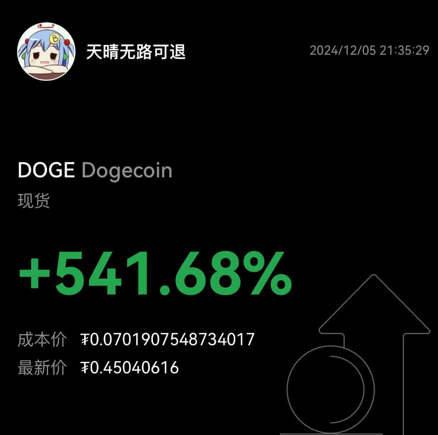 黄推福利内容 - 天晴ETH的精彩图片 福利姬天晴ETH分享的黄推图片2 - 网红私拍内容