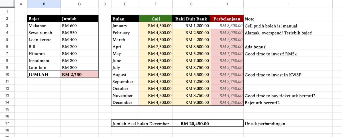 RMSideHustle's tweet photo. Ramai sy tgk orang share their expenses &amp; savings.

Bagi saya, cara ni buang masa. Dah berlalu. Nak sedih sebab overspent pun x guna.

Try teknik kira expenses secara AUTOMATIK.

Tau x jumlah wang dlm bank bulan Dec 2025? Musim cuti tu, cukup x duit?

Kalau tak, JOM BELAJAR 👇 https://t.co/f06BBWggw0