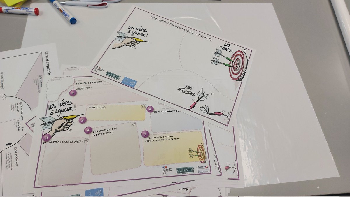 Participation de <a href="/reseau_canope/">Réseau Canopé</a> au Congrès de l'Andev
🙏 et 👏 à  Mouloud, Delphine et Sophie de <a href="/Canope_DTOcc/">Réseau Canopé Occitanie</a> pour l'animation de cet atelier consacré au bien-être des élèves en partenariat avec la ville de Nîmes. 
<a href="/McMissir/">McMissir</a> <a href="/damiensteffan/">damiensteffan</a> <a href="/FrankGrosshans/">Grosshans Frank</a>