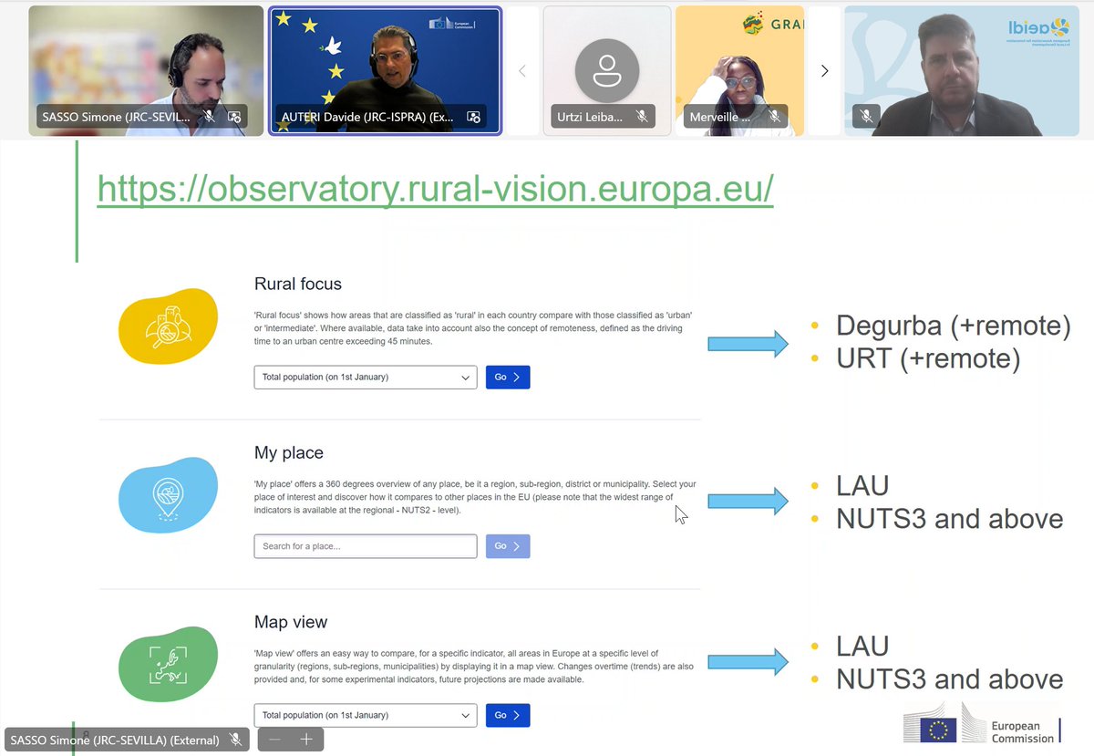 Serafín Pazos-Vidal @serafinpazos.bsky.social (@serafinpazos) on Twitter photo "NUTS is nuts"
Perhaps not so much, but clearly the lack of very local data makes it hard to make good policy and funding decisions,when not missing places&people out.
This is why the EU is funding projects such as <a href="/ruralgranular/">Rural GRANULAR</a>. This is what I found:ruralgranular.eu/event/data-for… 🧵 "NUTS is nuts"
Perhaps not so much, but clearly the lack of very local data makes it hard to make good policy and funding decisions,when not missing places&people out.
This is why the EU is funding projects such as <a href="/ruralgranular/">Rural GRANULAR</a>. This is what I found:ruralgranular.eu/event/data-for… 🧵