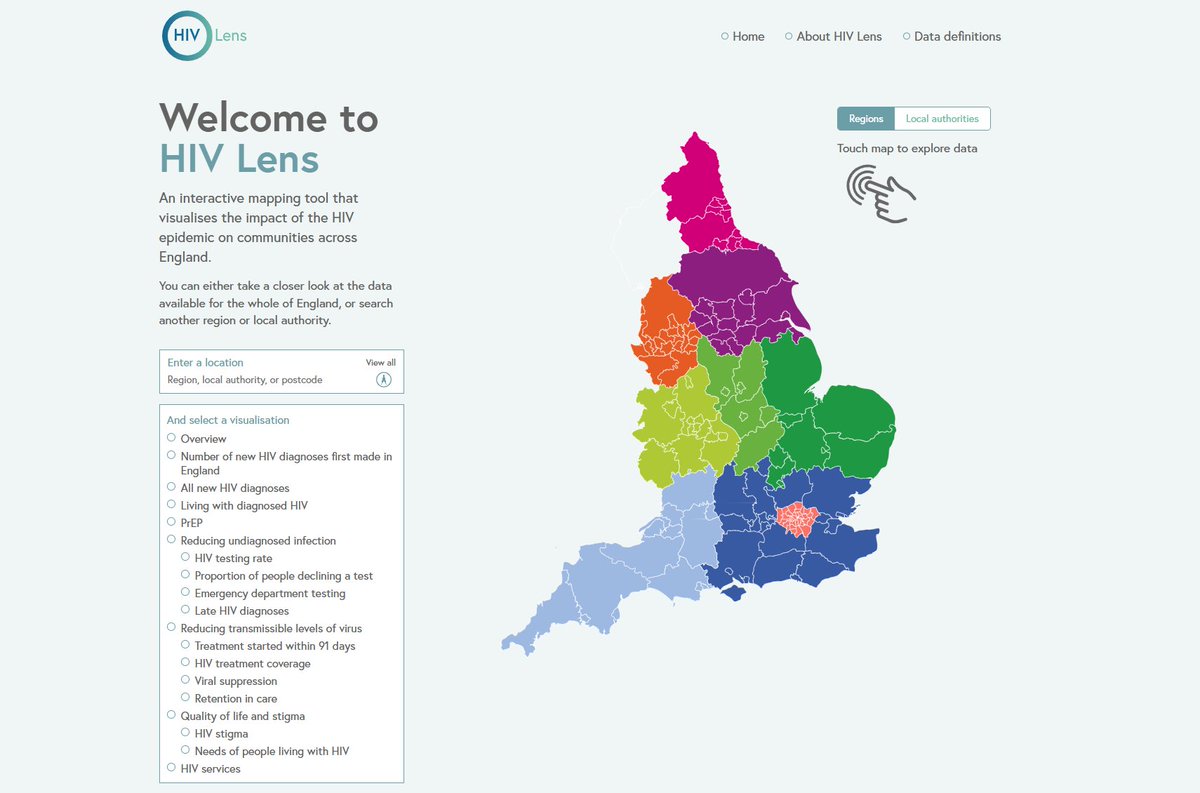 HIV Lens tweet media