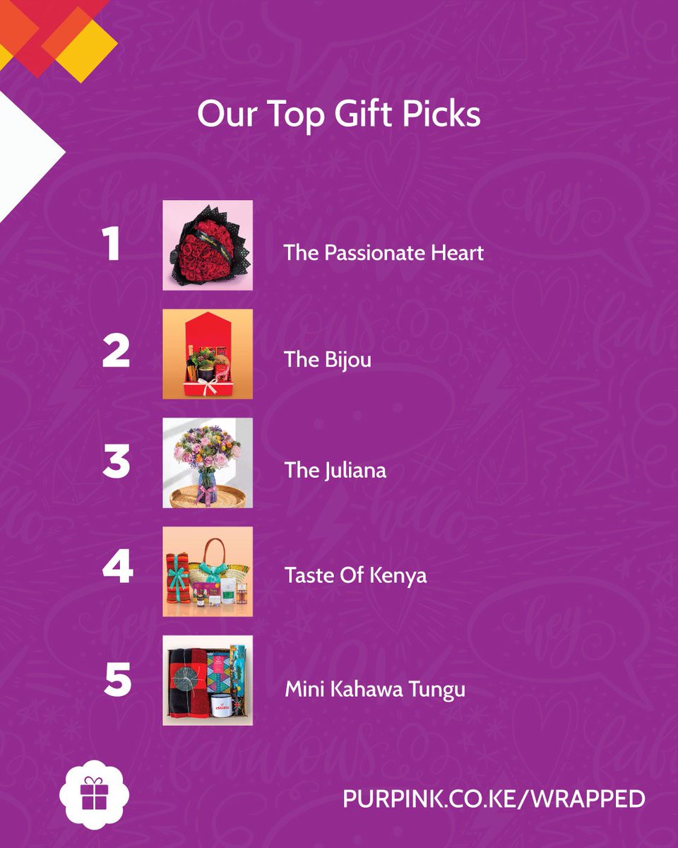 #SpotifyWrapped Purpink Edition 😎