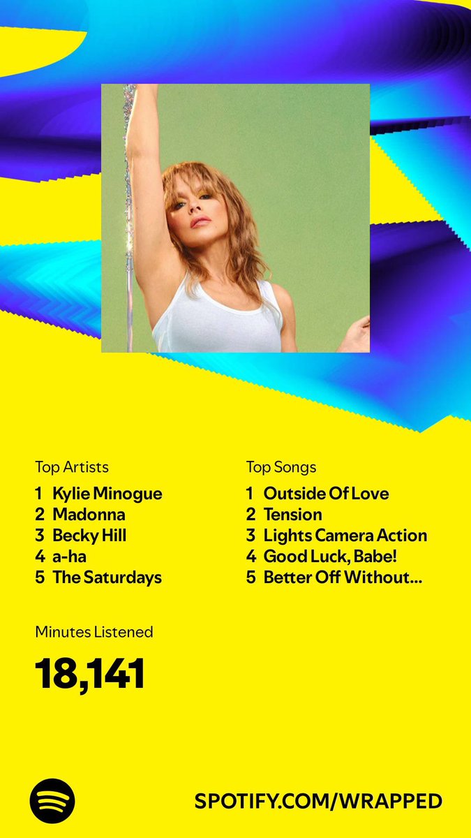 R0B0TQ's tweet photo. @kylieminogue @Spotify @youtubemusic @AppleMusic Thank you @kylieminogue  💃🏼🪩 https://t.co/mc1mYAMQJt
