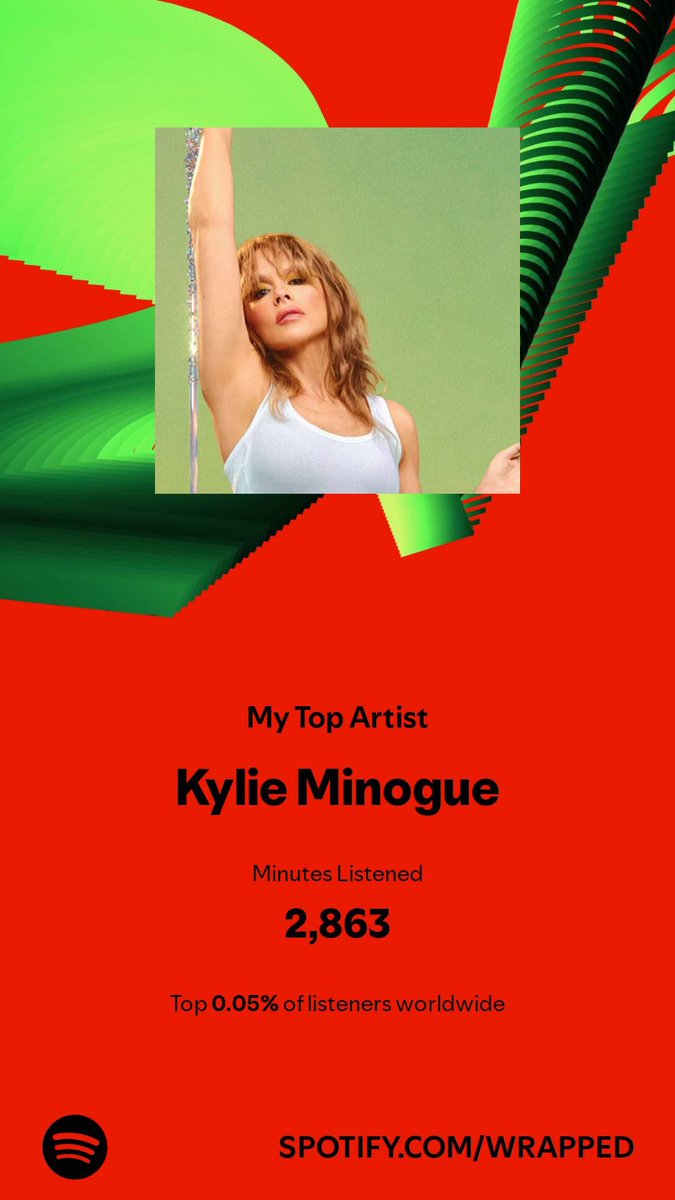 R0B0TQ's tweet photo. @kylieminogue @Spotify @youtubemusic @AppleMusic Thank you @kylieminogue  💃🏼🪩 https://t.co/mc1mYAMQJt