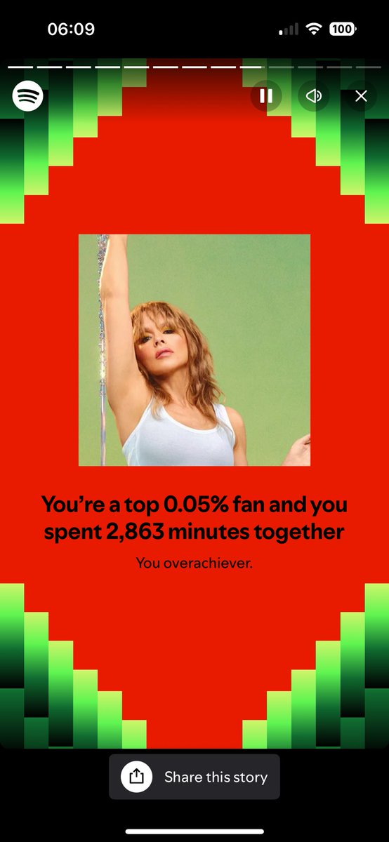 R0B0TQ's tweet photo. @kylieminogue @Spotify @youtubemusic @AppleMusic Thank you @kylieminogue  💃🏼🪩 https://t.co/mc1mYAMQJt