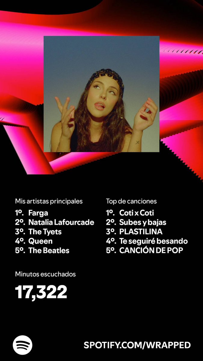 capitulo81's tweet photo. Escuché contenido por 17,322 minutos en 2024. ¿Y tú? #SpotifyWrapped https://t.co/ScC43LykrE