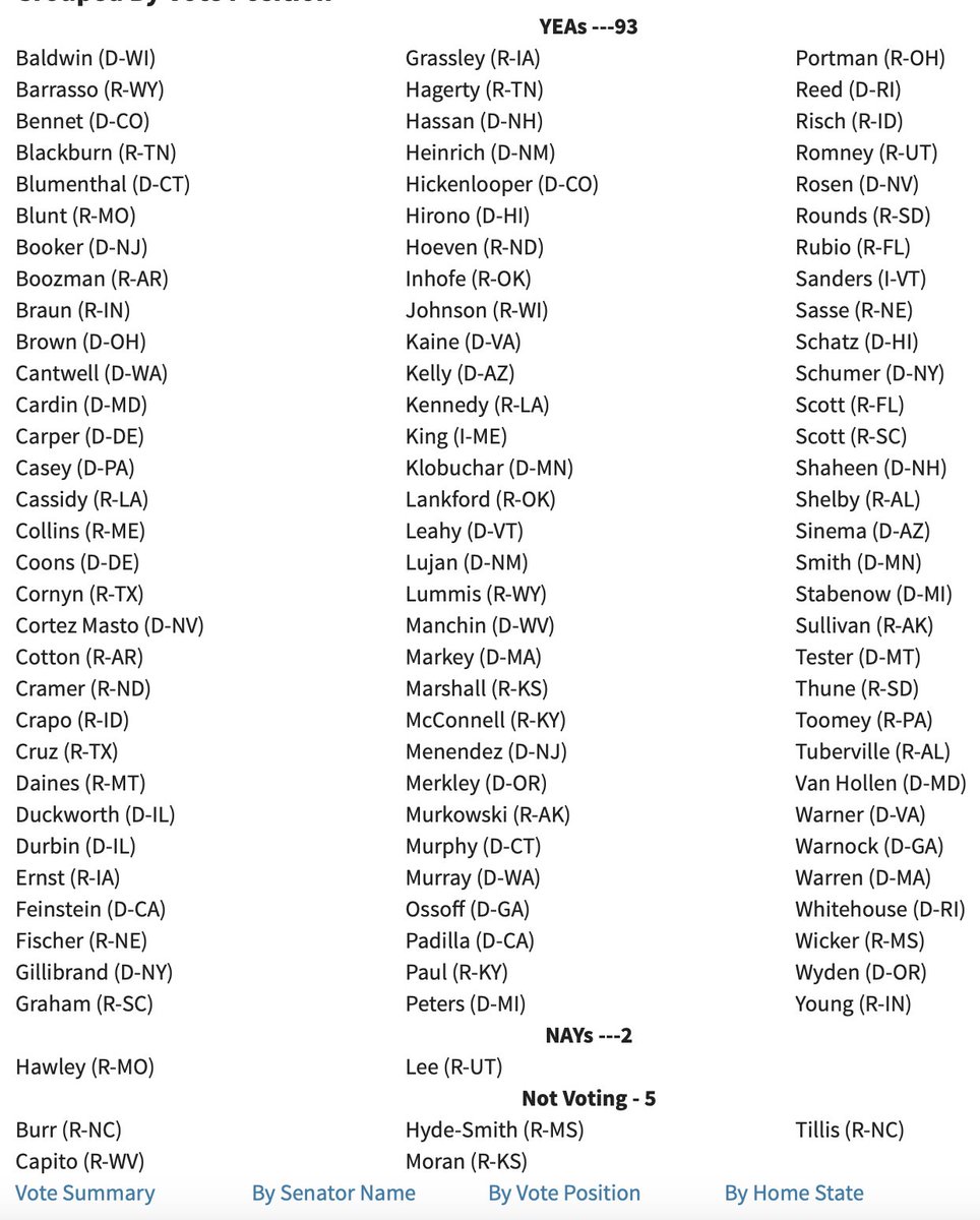 Surabees's tweet image. All but 7 Republicans in the Senate VOTED TO CONFIRM Biden&apos;s incompetent Defense Secretary Lloyd Austin - Probably the worst DOD head in American history - Who was responsible for the Afghanistan embarrassment - Think about that when you see Senate RINOs criticizing @PeteHegseth.