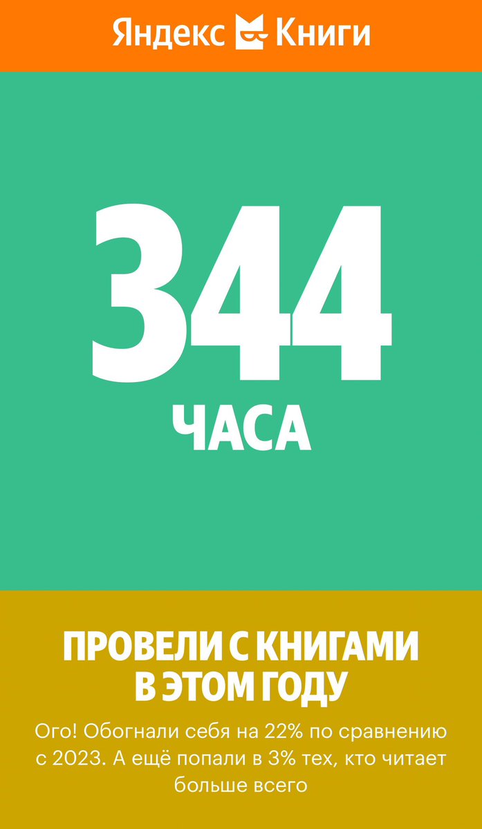fokhtberger's tweet photo. Книжные итоги https://t.co/JdExx33oYd