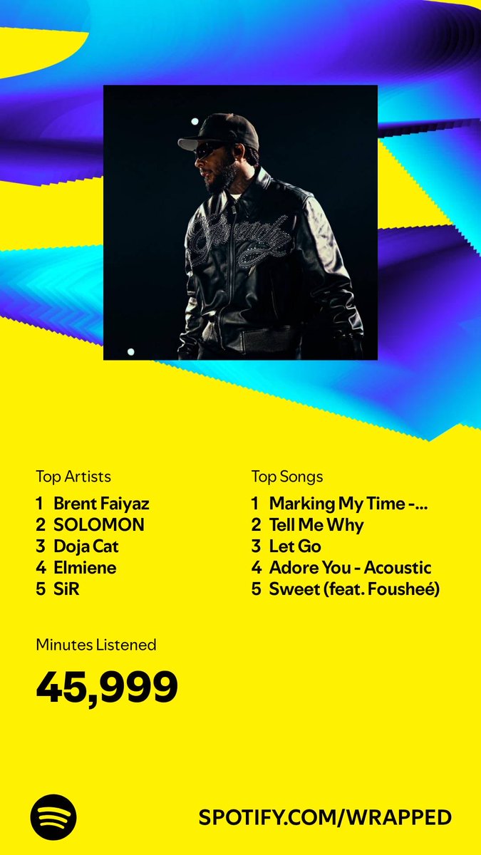 MyTimeAllDaTime's tweet image. I listened for 45,999 minutes in 2024. What about you? #SpotifyWrapped   open.spotify.com/wrapped/share/…