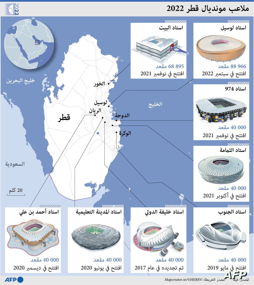 زاوية الملاعب ⛳️🏟 tweet media