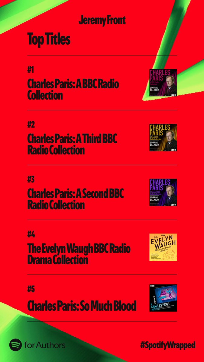 Jeremy Front (@mrfront) on Twitter photo This is a lovely way to wind up 2024! With the festive season approaching these titles and more are available to buy as downloads or physical copies from all good retailers. <a href="/penguinrandom/">Penguin Random House 🐧🏠📚</a> <a href="/penguinaudio/">Penguin Audio</a> <a href="/AppleMusic/">Apple Music</a> <a href="/audible_com/">Audible</a> <a href="/Spotify/">Spotify</a> This is a lovely way to wind up 2024! With the festive season approaching these titles and more are available to buy as downloads or physical copies from all good retailers. <a href="/penguinrandom/">Penguin Random House 🐧🏠📚</a> <a href="/penguinaudio/">Penguin Audio</a> <a href="/AppleMusic/">Apple Music</a> <a href="/audible_com/">Audible</a> <a href="/Spotify/">Spotify</a>