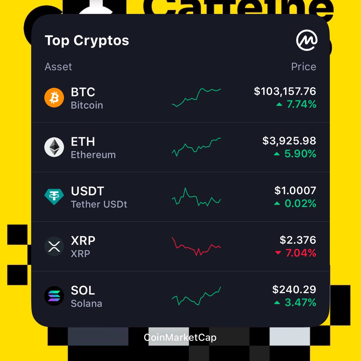 GodsBurnt's tweet photo. Gm 

Say it back if you want crypto to keep pumping https://t.co/9XNt6BnsiH