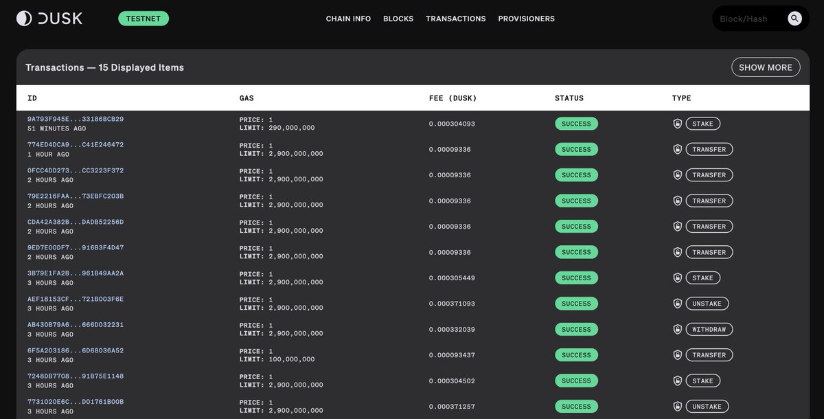 Have you seen our new block explorer?

We recently released an updated block explorer, providing more info about $DUSK nodes and txs: 
- A Provisioners page and Top Node information added to Statistics Panel
- Decode feature for transaction memos
- Tooltips for stake amounts