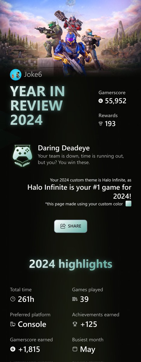 Jordboy1's tweet photo. #XboxYearInReview #Halo https://t.co/3AFPRJTm4s