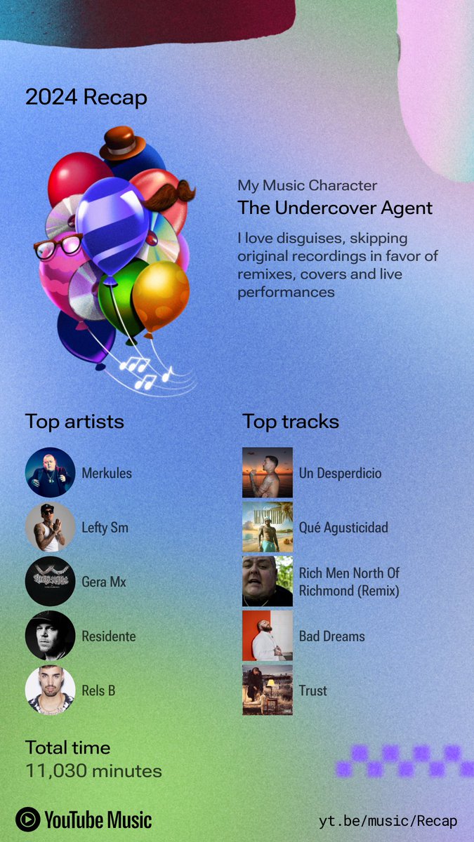 Lilpuas's tweet photo. Gerente, ahí va mi top de Spotify y YouTube music  #Korninja @korno https://t.co/vjZKwVJEr8