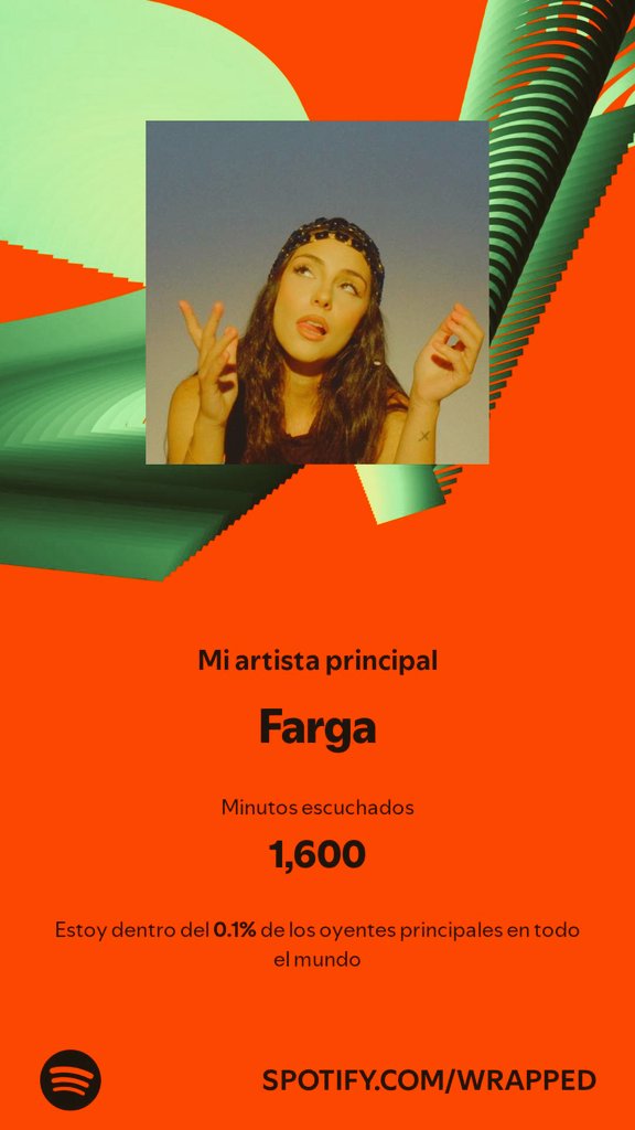 capitulo81's tweet photo. Pasé 1,600 minutos con el artista que más escuché en 2024. Escucha su música. #SpotifyWrapped https://t.co/mZGVmEf0wn