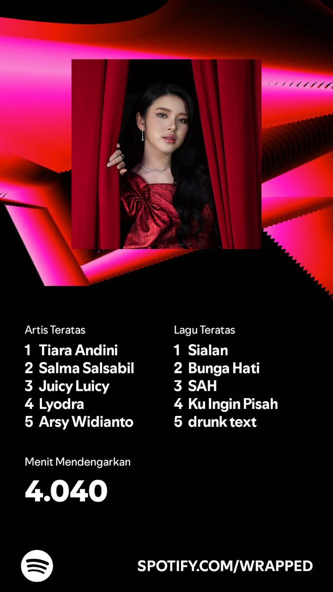 prmdllaa's tweet photo. ytta wkwkwk #SpotifyWrapped 
https://t.co/sje2RY8I0s https://t.co/b9YKYf6Osf