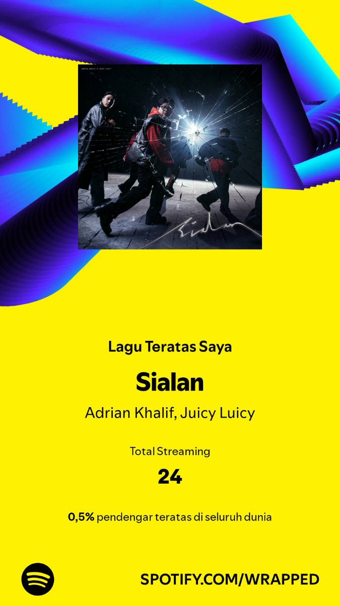 prmdllaa's tweet photo. Bener bener Ter juicy luicy 🙈#SpotifyWrapped 
https://t.co/FvMnfQUrl9 https://t.co/2EWamo1npf