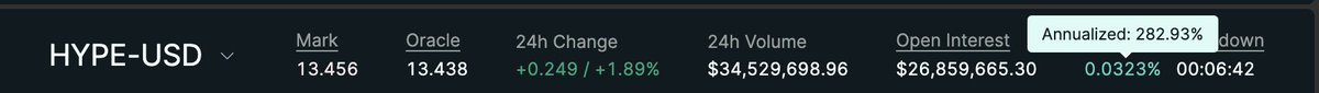 hambalah_eth's tweet photo. Basis trade $hype https://t.co/XegkRV4oMa
