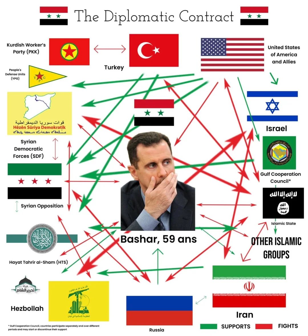 Journal of Warfare tweet media