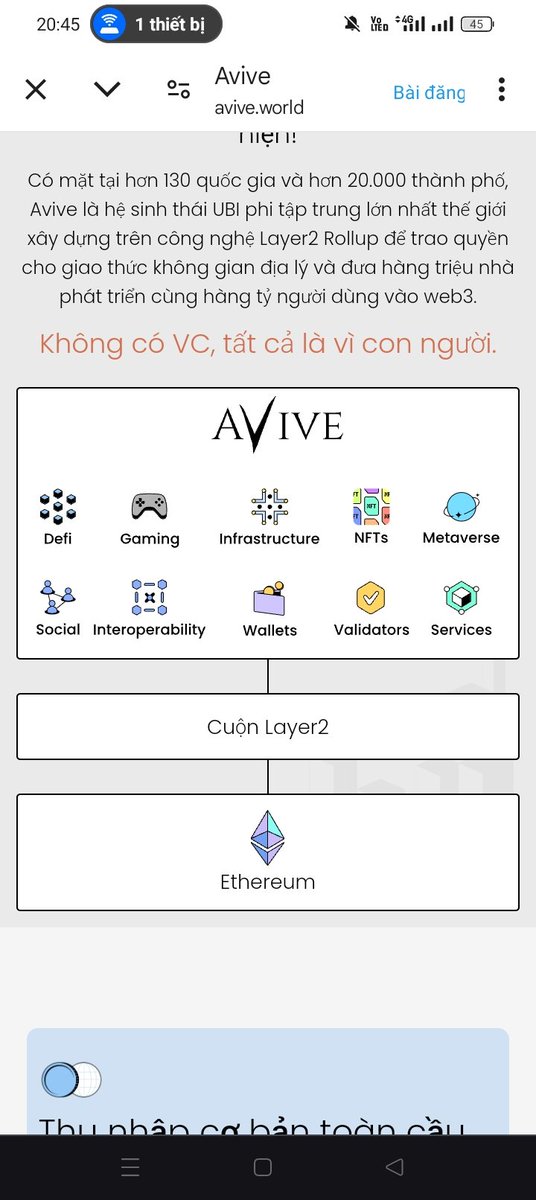 lyvang011's tweet photo. @Avive_World https://t.co/PJqtEDvIM0