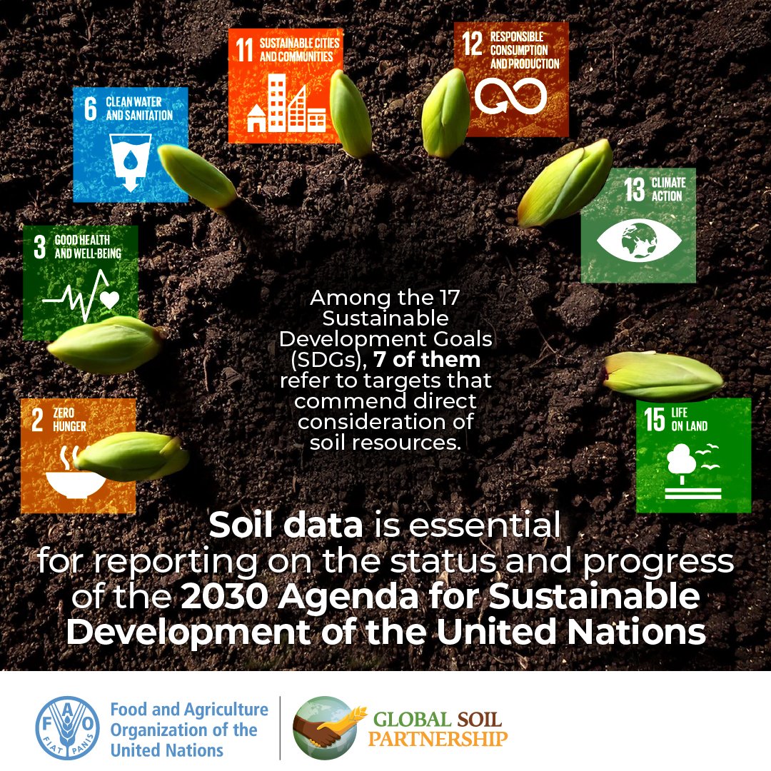 Natural Heritage tweet media