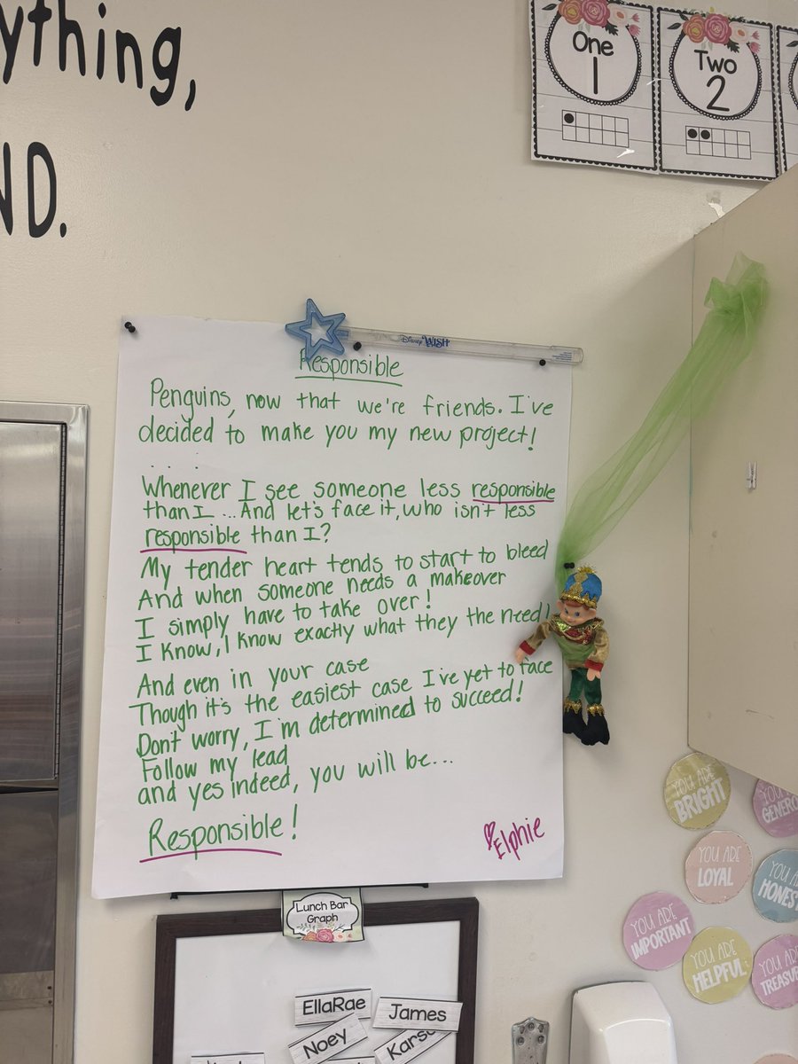 Laurel Waddle (@waddlelaurel) on Twitter photo Elphie was inspired by “Wicked” and used one of our vocabulary words to rewrite the lyrics. <a href="/cullmanprimary/">Cullman City Primary</a> Elphie was inspired by “Wicked” and used one of our vocabulary words to rewrite the lyrics. <a href="/cullmanprimary/">Cullman City Primary</a>