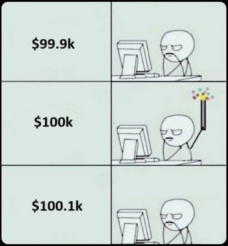 fibobeta's tweet photo. F*** yeah. 
Still focused $BTC https://t.co/cZ6lre1oK2