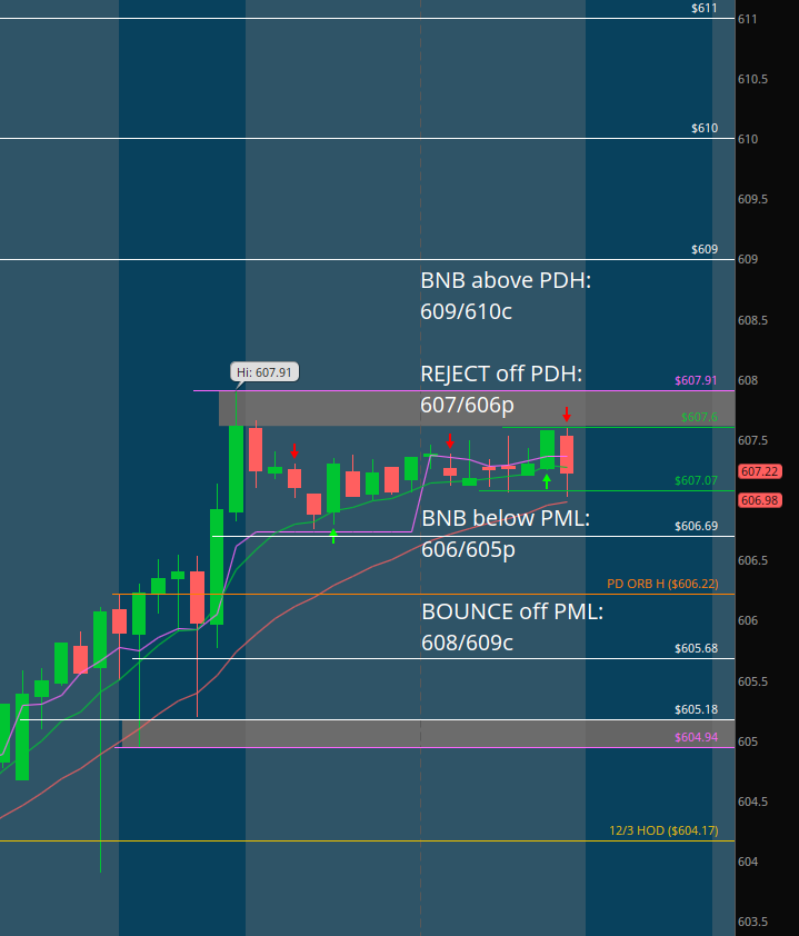 MapleStax Trades tweet media