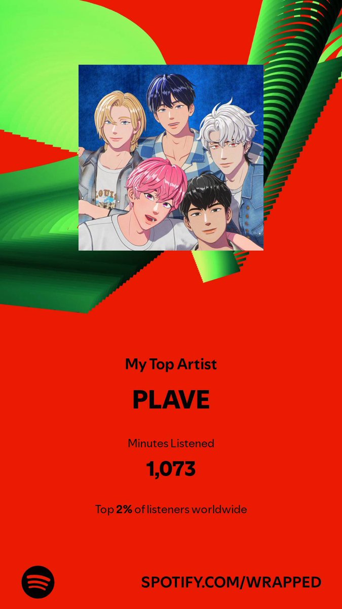 NorFatihahAziz's tweet photo. Not gonna lie, the first time I found them, it was like glue. Their music is exactly my taste, very comfortable to listen to, and they’re so talented too. I'm happy that they’re the champions in my Spotify Wrapped @plave_official 🥰😍

#PLAVE 
#SpotifyWrapped https://t.co/PsmMNiQiJE