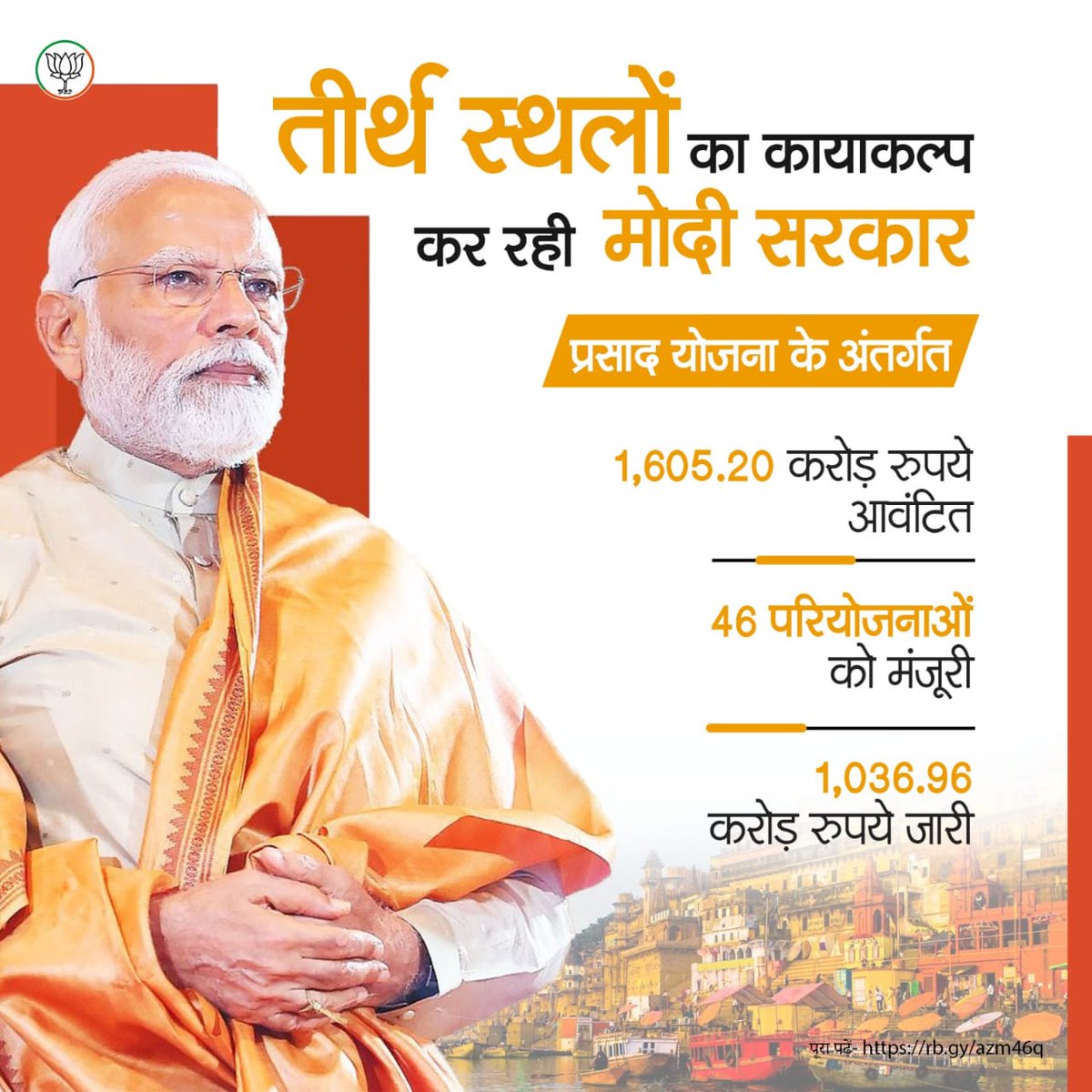 BJPMinMorcha's tweet photo. विकसित भारत में तीर्थ स्थलों का हो रहा कायाकल्प।

प्रसाद योजना के तहत 46 परियोजनाओं के लिए 1,036.96 करोड़ रुपये जारी किए गए हैं। 

#NewIndia #ViksitBharat https://t.co/cdyj4zh62p