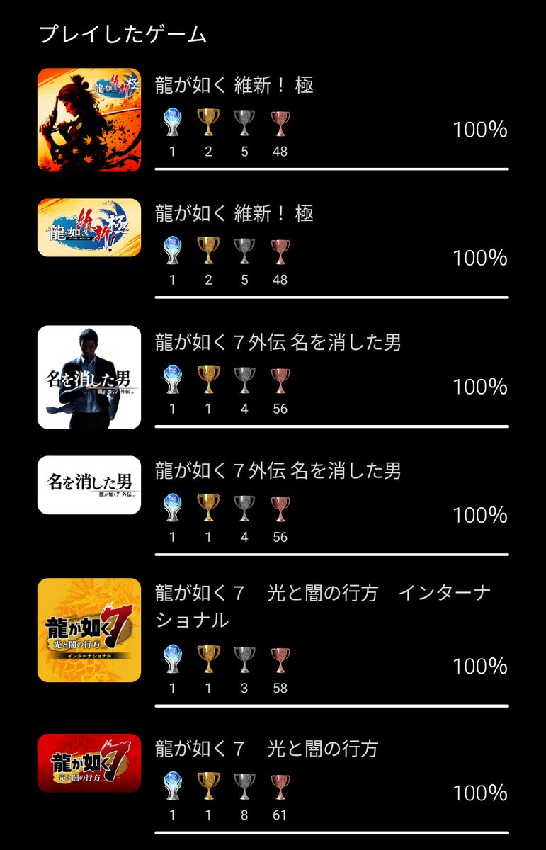 _ll_lN's tweet photo. #龍が如く7 #龍が如く7外伝 #龍が如く維新極 並べてトロコン
#PS44 #PS5 #PlayStation https://t.co/h2KOp79rd5