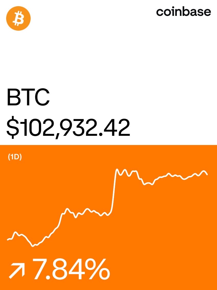 Get $20 in BTC! Use this link to sign up and trade coinbase.com/join/D6F5UZ5?s…