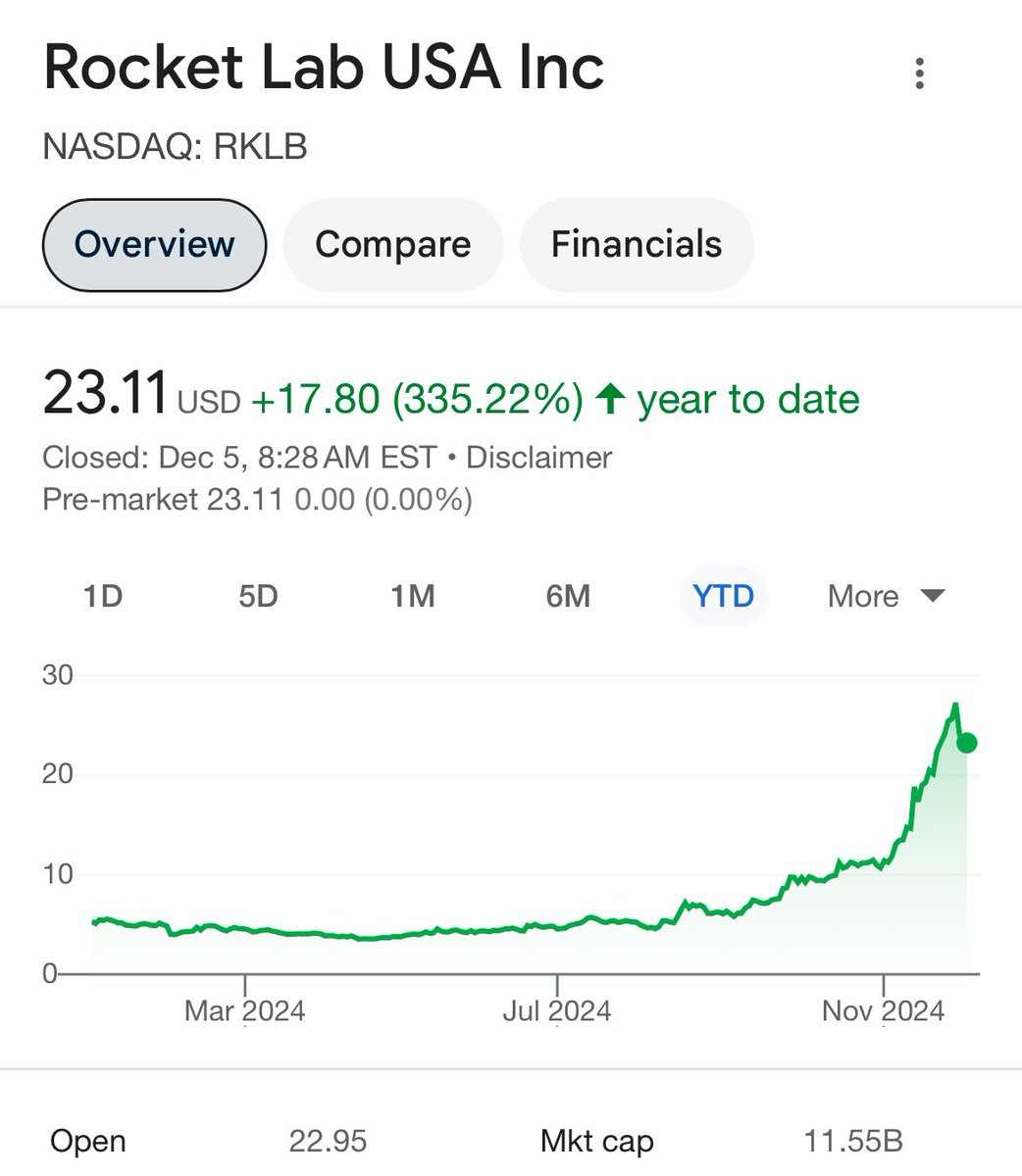 Jack Kuhr tweet media