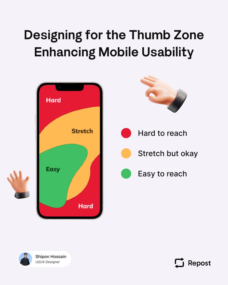 ShiponStudio's tweet photo. Design for the thumb zone! ๐ Make mobile experiences seamless and thumb-friendly. ๐คณ
#ThumbZone #MobileDesign #UIDesign #UXDesign #DesignTips #UserExperience #MobileUsability #UIUX https://t.co/nPiRMXN1Av