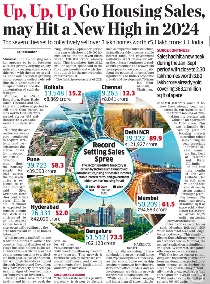 Siva krish (@as_sivakrishnan) on Twitter photo 