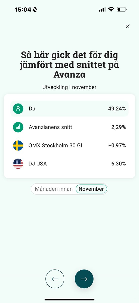 chipkungen's tweet photo. Gärna fler såna månader https://t.co/8WeGSesPfv