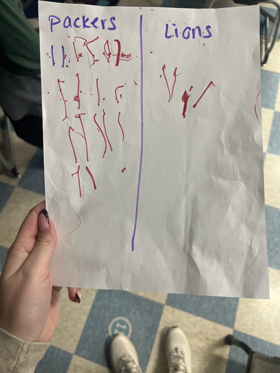 _carmeenn's tweet photo. @packers game day, means voting for the winner in my first grade classroom!! Go Pack Go! https://t.co/olP0qjkONK