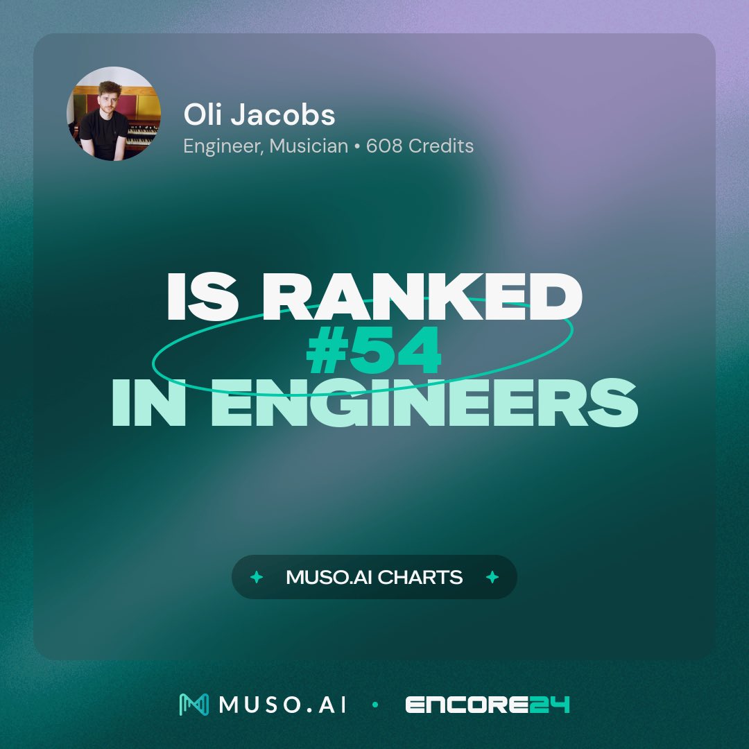 ai_muso's tweet photo. Encore24 is live!
Come check out engineer and musician Oli Jacob’s 2024 rewind.
This year alone, he’s added over 147 credits and ranked 54th among engineers worldwide.
Extraordinary work, Oli Jacobs
#musoaiencore #musoai #musoaiencore2024 #olijacobs https://t.co/ImlzwJ9deG