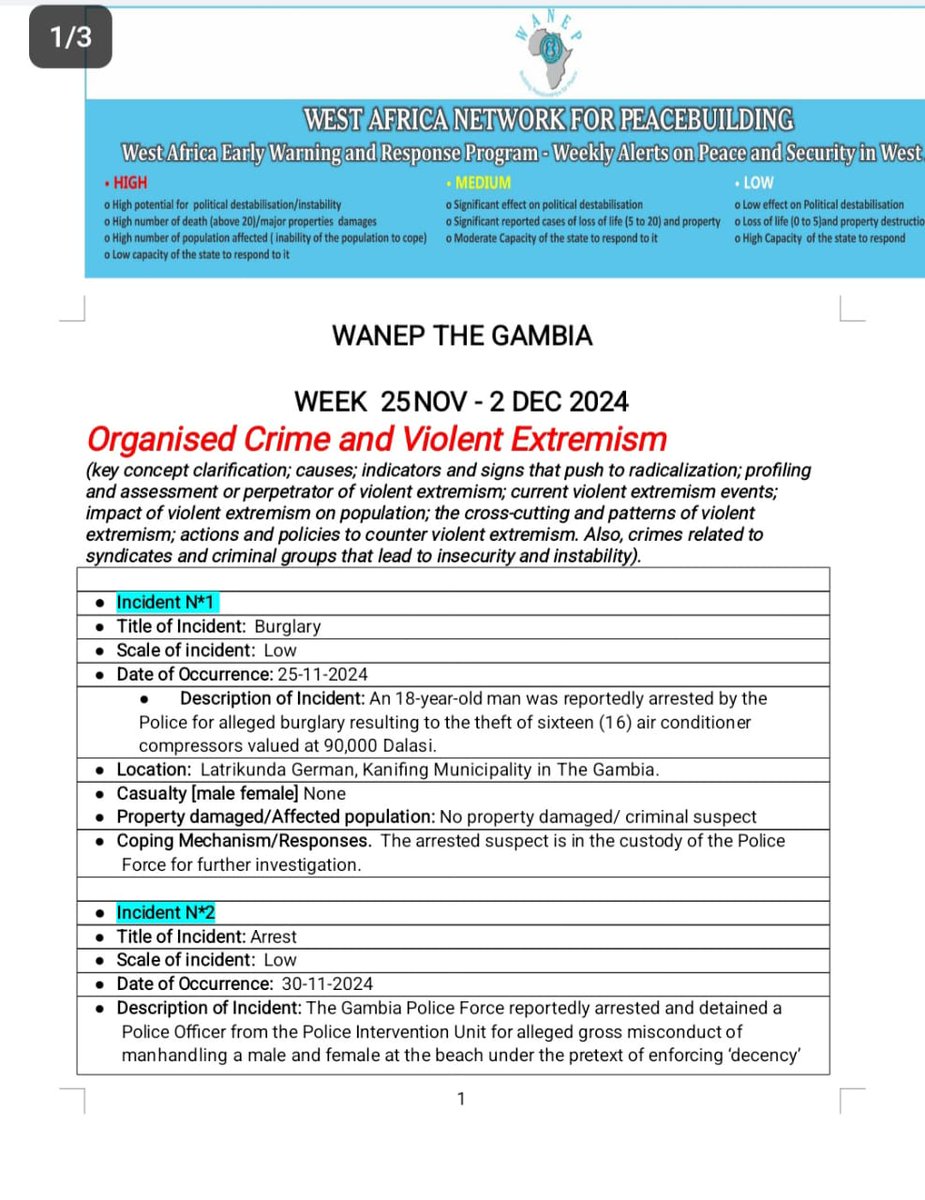 WANEP-The Gambia tweet media