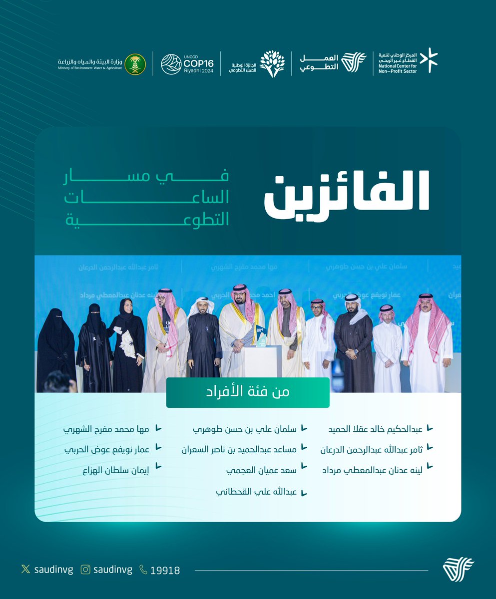 احتفاءً بجهودهم في العمل التطوعي ومساهمتهم في رحلة البذل والعطاء؛ نكرم الفائزين من مسار الأفراد بـ #جائزة_العمل_التطوعي، ونبارك لهم فوزهم الذي يعكس أثر المشاركة المجتمعية في تنمية التطوع.