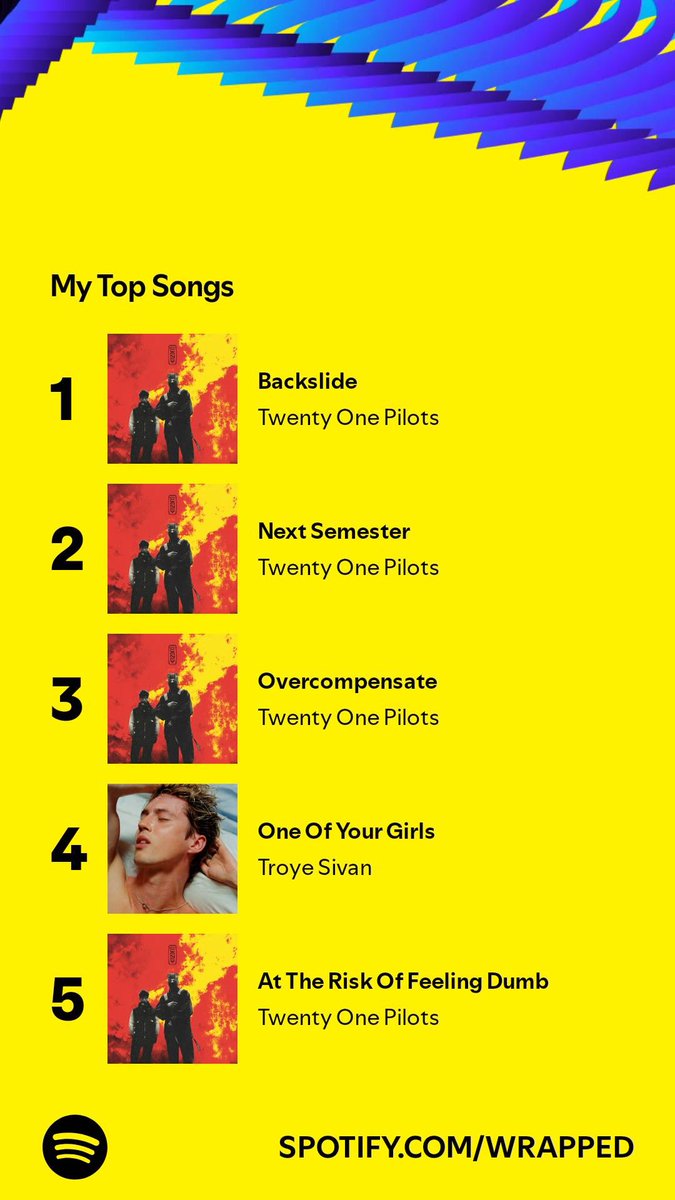 stgeotroye's tweet photo. what a crazy mix https://t.co/F2FKkiv65t